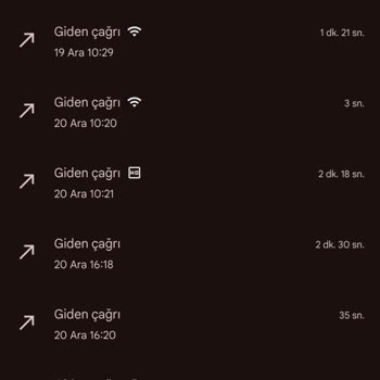 Opel Corsa Teslimat Sorunu Ve Müşteri Hizmetleri Hayal Kırıklığı