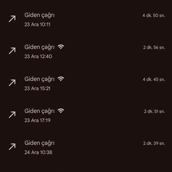 Opel Corsa Teslimat Sorunu Ve Müşteri Hizmetleri Hayal Kırıklığı