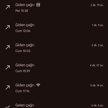 Opel Corsa Teslimat Sorunu Ve Müşteri Hizmetleri Hayal Kırıklığı