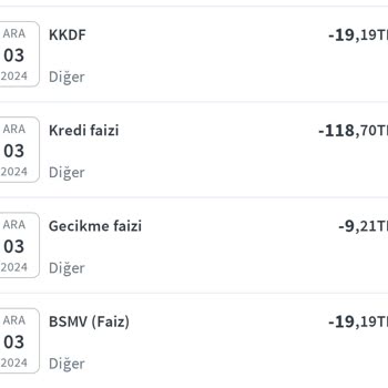 Halkbank'ın Haksız Faiz Uygulaması Ve Müşteri Mağduriyeti