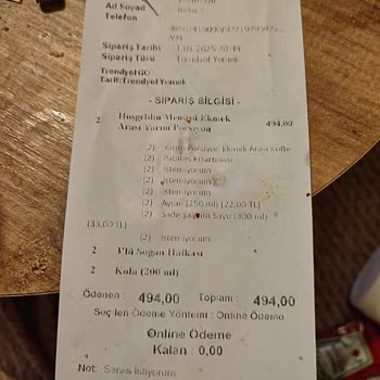 Yanlış Ekmek Ve İlgisiz Müşteri Hizmeti Sorunu