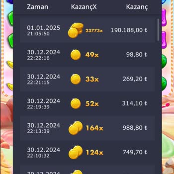 Lotobet Sweet Bonanza'da Kazandığım Ödemenin Yapılmaması!