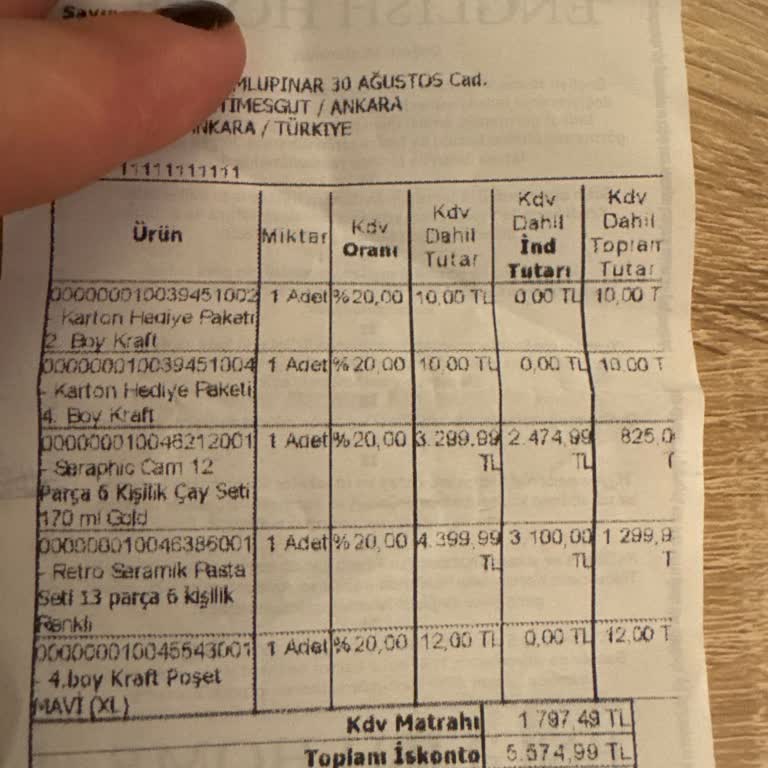 Mağaza Ve İnternet Fiyat Farkı Sorunu
