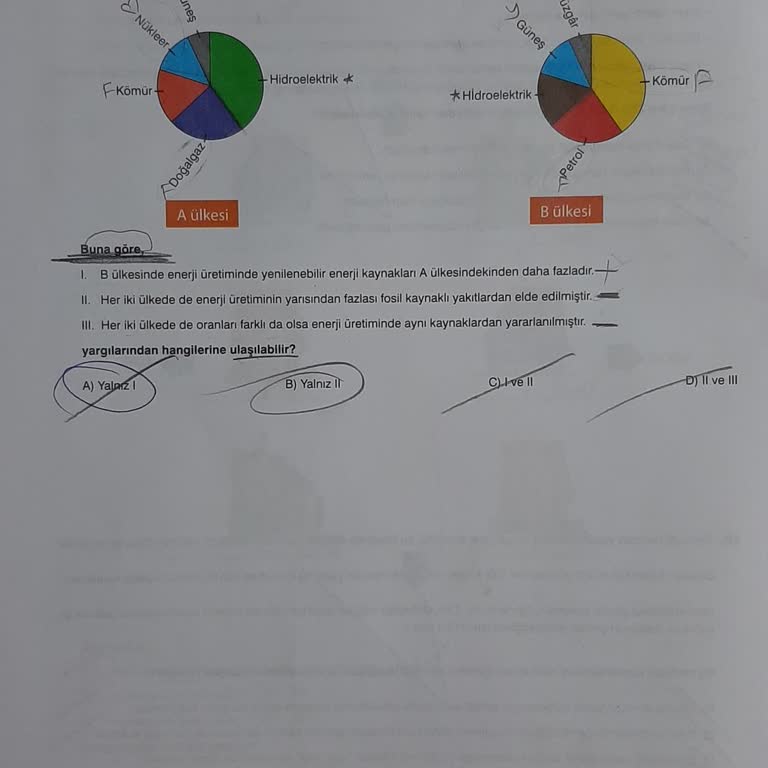 Yanlış Bilgilendirme İle Sınav Sorusu Hatası