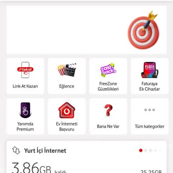 Vodafone İle Süregelen Sorunlar Ve Çözüm Beklentisi