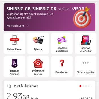 Vodafone İle Süregelen Sorunlar Ve Çözüm Beklentisi