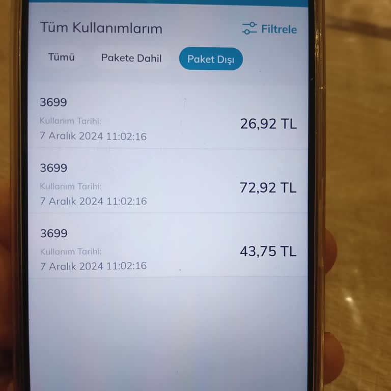 İzinsiz Abonelik Ve Haksız Ücretlendirme Sorunu