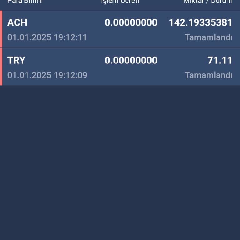 İzinsiz Coin Satışı Ve Hesap Ücreti Şoku