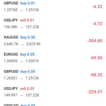 Bistvizyon Sanal Kazançlarla Yanıltıldım!