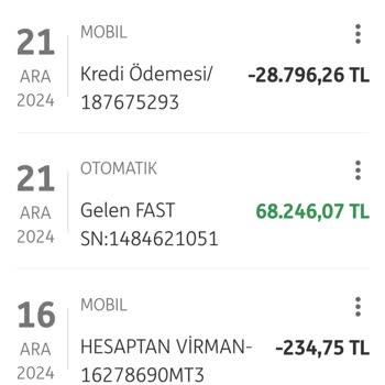 Erken Kapatılan Kredide Haksız Faiz Ve Ücret Kesintisi