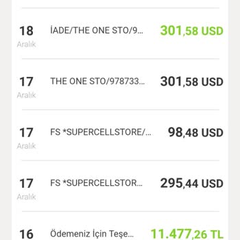 İzinsiz Kredi Kartı Çekimi Ve İade Talebi