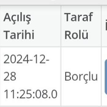 Ödeme Tarihi Sonrası Hızlı İcra Süreci Ve İletişim Eksikliği