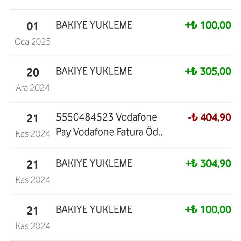 Ödenmiş Fatura Hatası: Mağduriyetin Giderilmesi Talebi