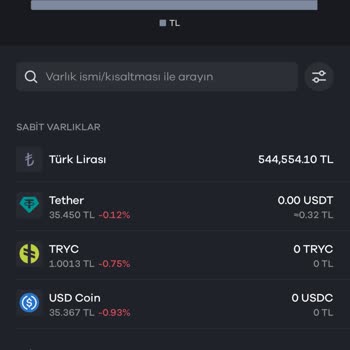 Paribu Hesabımda İşlem Yapamıyorum