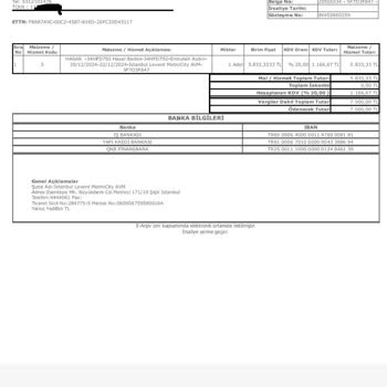 Araç Kiralama Sürecinde Yaşanan Sürekli Sorunlar Ve Müşteri Kaybı