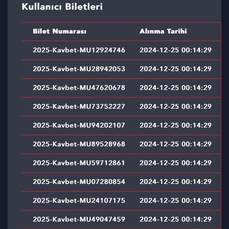 Kavbet'te Büyük Hayal Kırıklığı: Yatırımlar Boşa Gidiyor