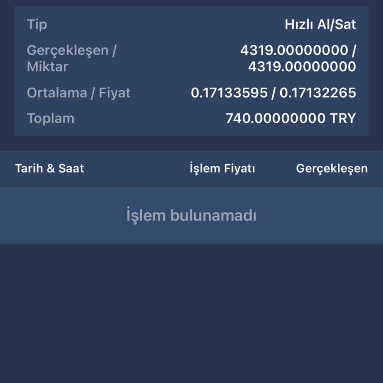 Hesap İşletme Ücreti Adı Altında İzinsiz Coin Çekimi