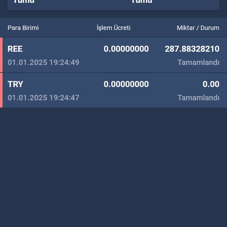 Bitexen Haberim Olmadan Coin Satışı Ve Ücret Kesintisi!