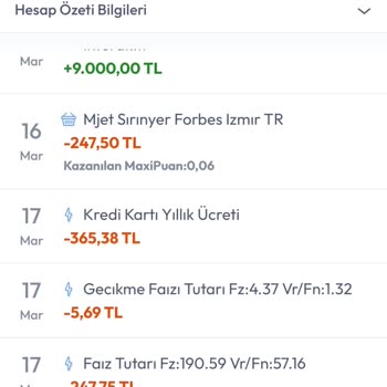Kart Aidatı İadesi Sorunu
