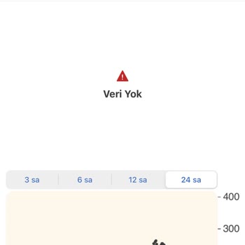 G7 Sensör Arızaları Ve Tüketici Hakları Mücadelesi