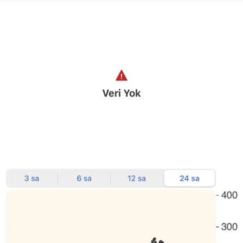 G7 Sensör Arızaları Ve Tüketici Hakları Mücadelesi