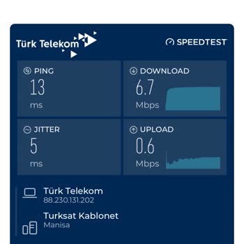 Türk Telekom'un Yetersiz İnternet Hizmeti Ve Müşteri Mağduriyeti