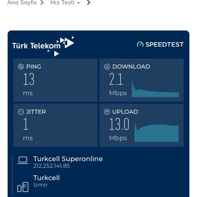 Turkcell Superonline İle Sürekli Hız Problemleri Ve İptal Sorunu