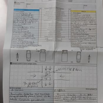 Ekspertiz Raporundaki Eksiklikler Mağduriyet Yaratıyor