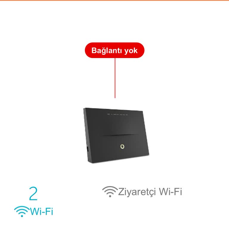 Vodafone Ev İnternetinde Sürekli Kesinti Sorunu