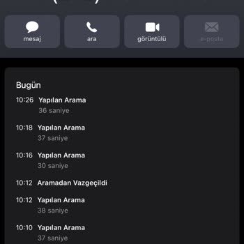 Oto Koç Kredi İletişim Sorunu