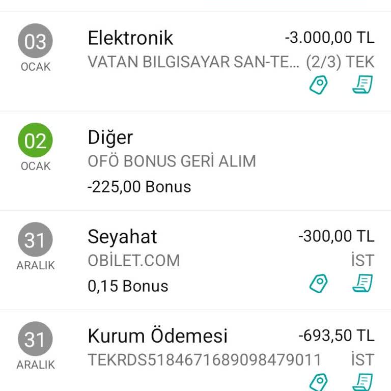 Bonus Puanlarım Neden Geri Alındı?
