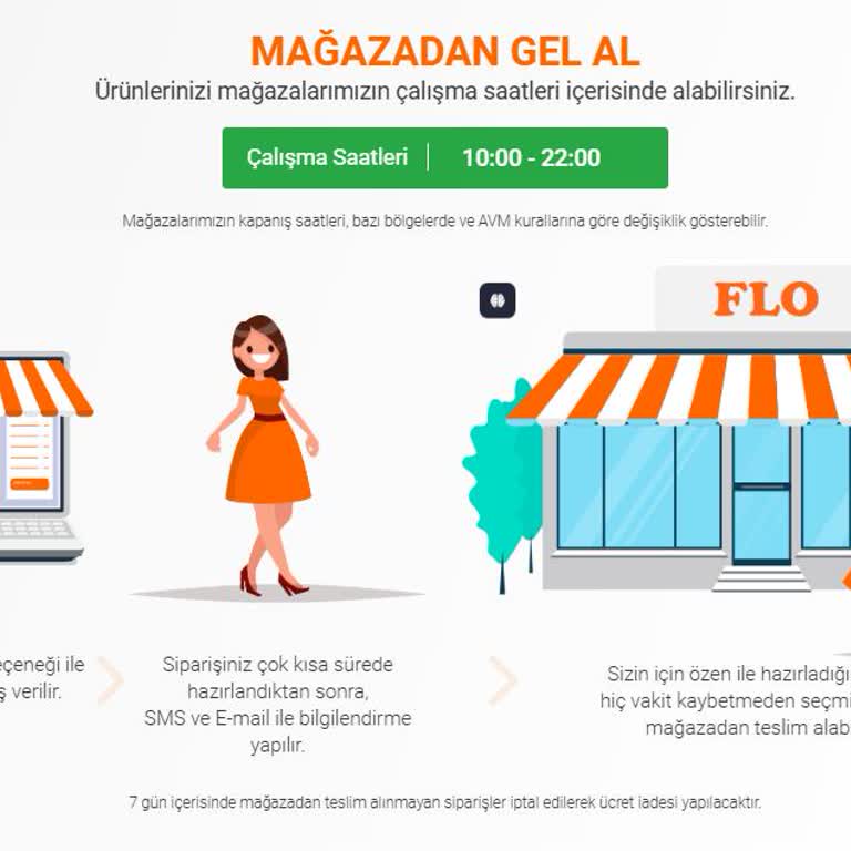 FLO Online Sipariş İptali Ve Para İadesi Sorunu