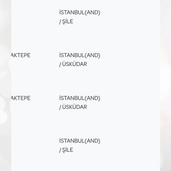 Yanlış Adres Ve İletişimsiz Satıcı Sorunu