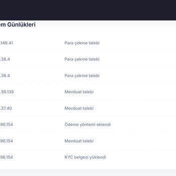 Ödeme Gecikmesi Ve İlgisizlik