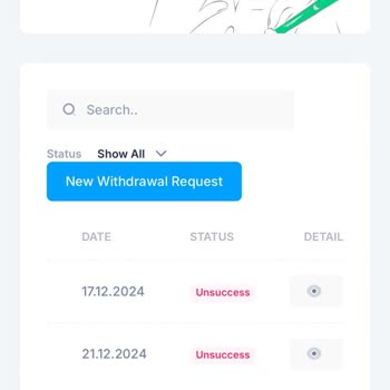Ödeme Gecikmesi Ve İlgisizlik