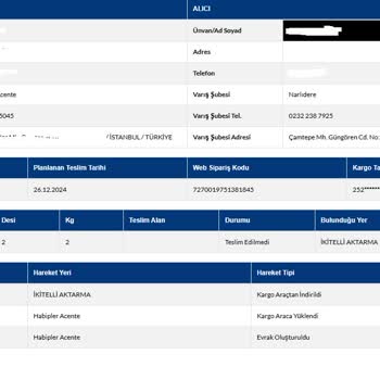 Sürat Kargo ve Trendyol: İletişim Eksikliği ve Çözüm Yetersizliği
