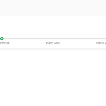 Sürat Kargo ve Trendyol: İletişim Eksikliği ve Çözüm Yetersizliği