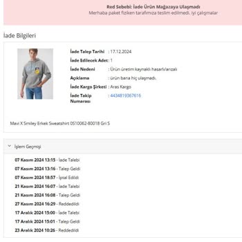 İade Sürecinde Yaşanan Sorunlar Ve Gecikmeler