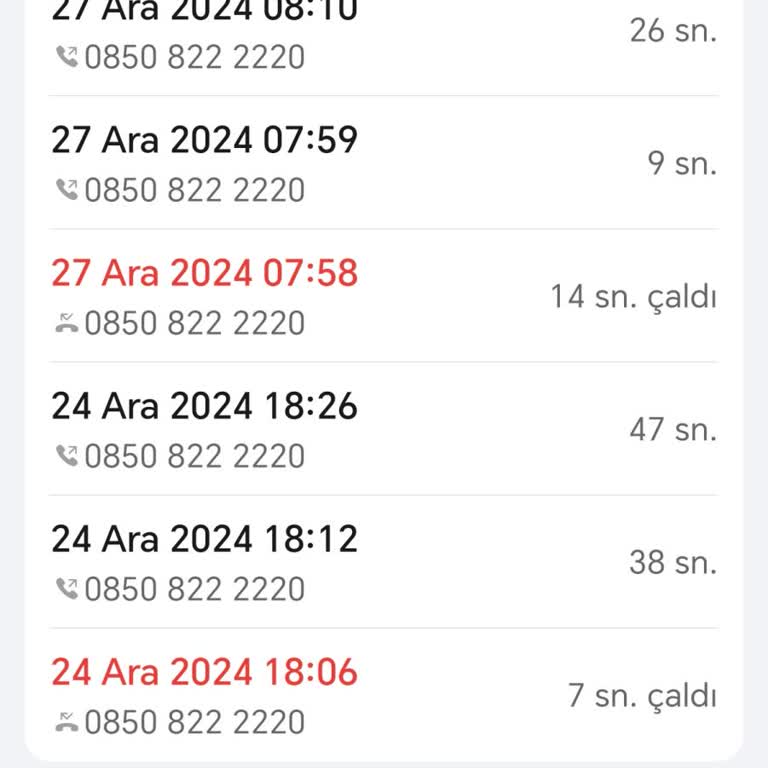 Kurye Hizmetinde İletişim Eksikliği Ve Teslimat Sorunu
