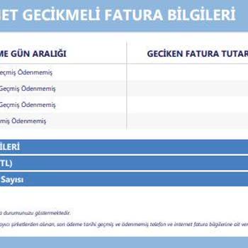 Fatura Ödemesi Güncellenmiyor, Banka İşlemlerim Askıda Kaldı