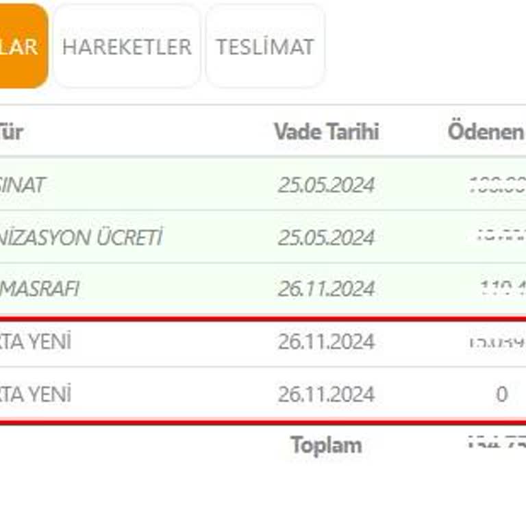 Sigorta İptali Ve Ödeme Sorunu