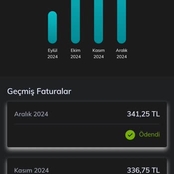 Google Play Ve Türk Telekom'un Habersiz Ücret Kesintisi