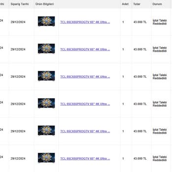 Yanlış Fatura Adresi Ve Haksız Fiyat Artışı Sorunu