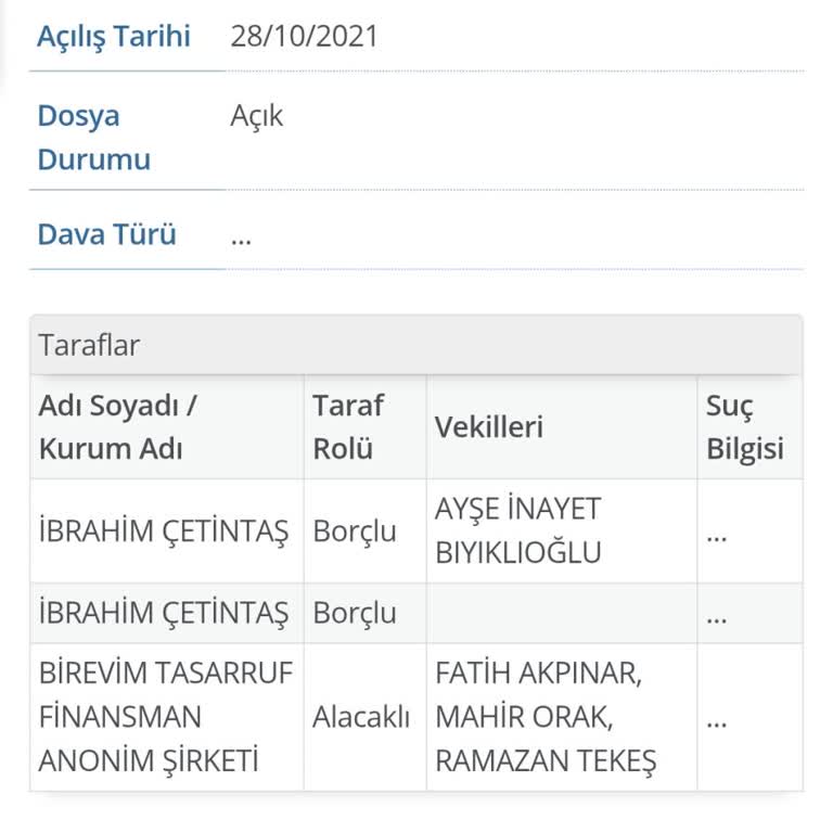 İpotek Kaldırma Sürecinde Gecikme Sorunu