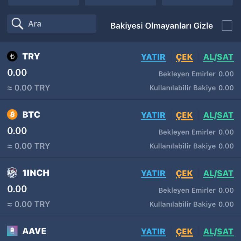 Bitexen'de Kaybolan Para Şoku