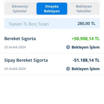 Çift İşlem Sorunu Ve Yetersiz Müşteri Hizmeti