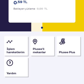 Pluxee Kart Bakiye Sıfırlanması Ve Bilgilendirme Eksikliği