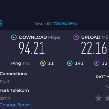 Kablo Net'te Beklenen Hız Hayal Kırıklığı