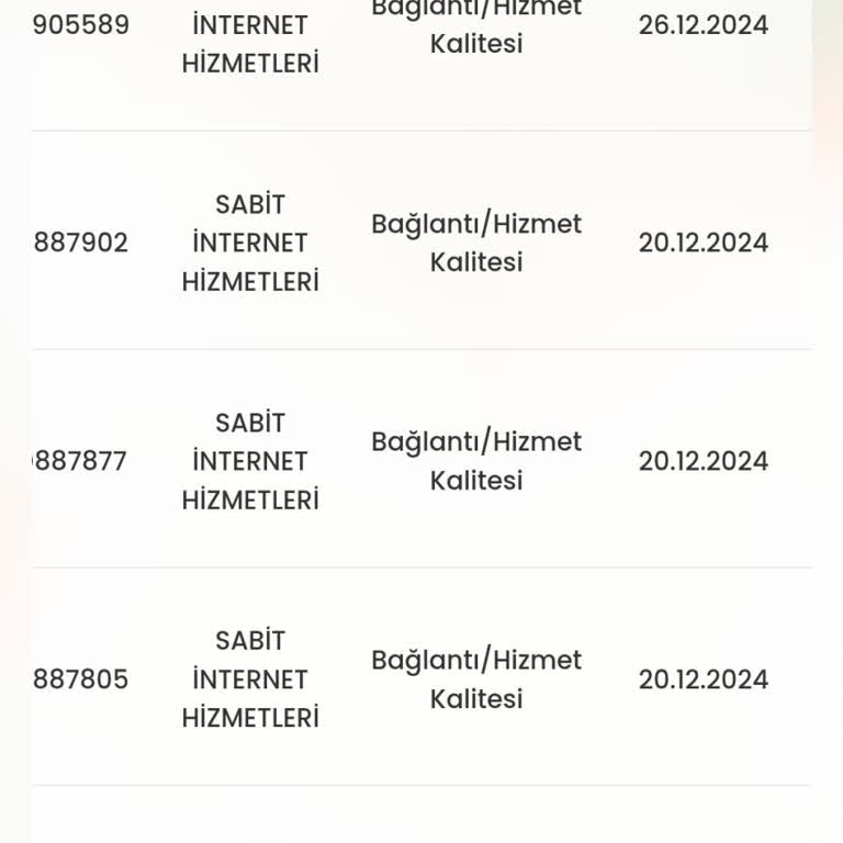 D-Smart İnternet Bağlantı Sorunu Ve Çözüm Süreci Kısır Döngüsü