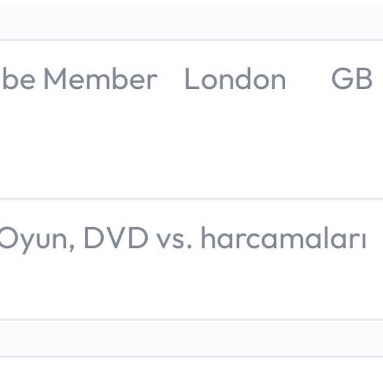 Hesabımdan İzinsiz Para Çekimi Sorunu